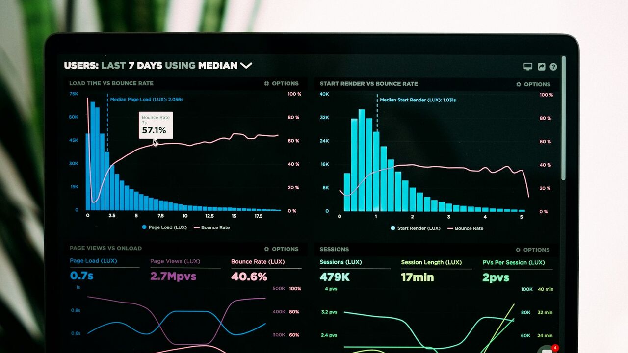 Monitoreo con Zabbix: que el cliente no sea tu sistema de alertas