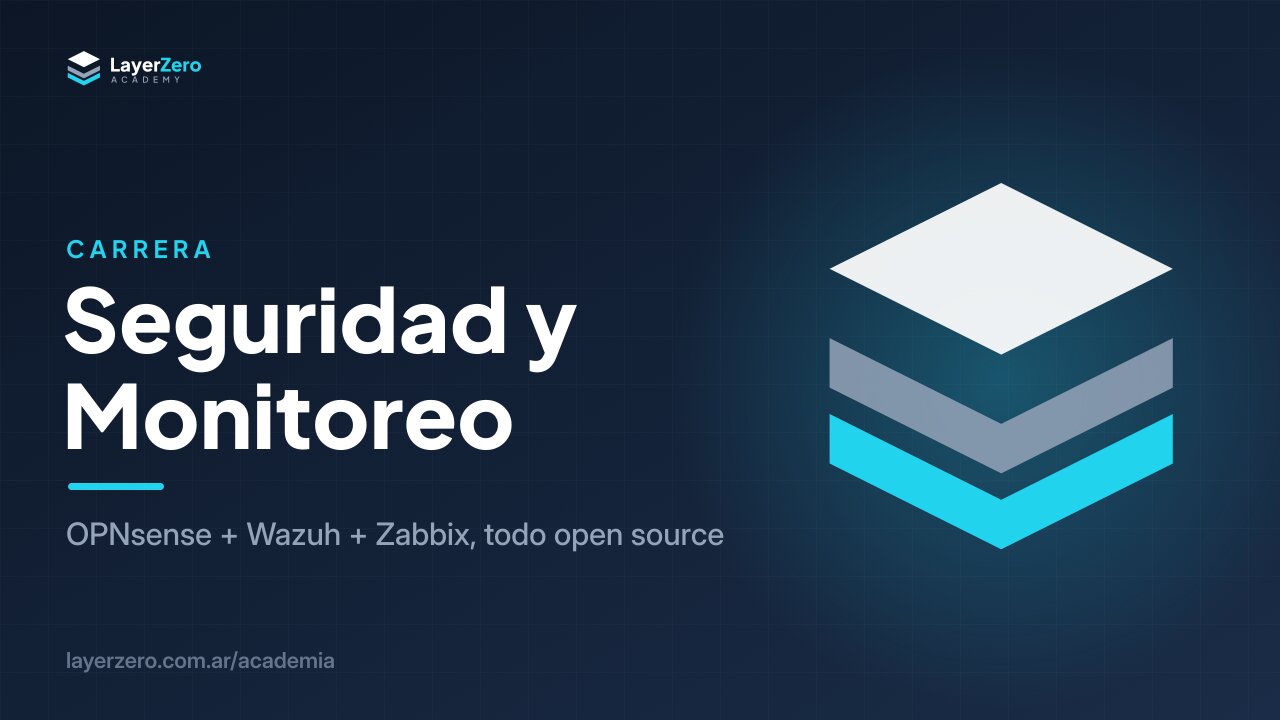 Seguridad y Monitoreo Open Source