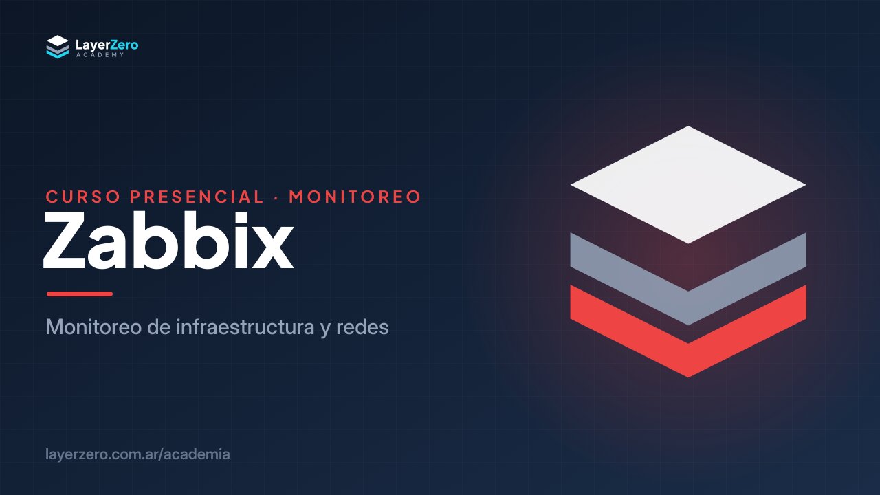 Zabbix: Monitoreo de Infraestructura