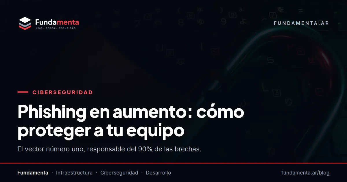 Phishing en Aumento: Cómo Proteger a tu Equipo